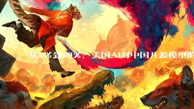 从1%到69%，美国AI对中国开源模型的依赖有多深？_Buhler_生态_竞争
