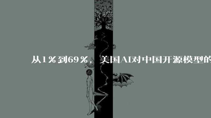 从1%到69%，美国AI对中国开源模型的依赖有多深？_Buhler_生态_竞争